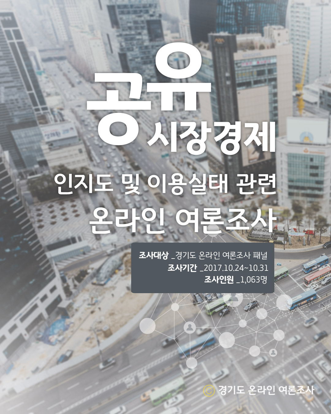 공유시장경제 인지도 및 이용실태 관련 온라인 여론조사