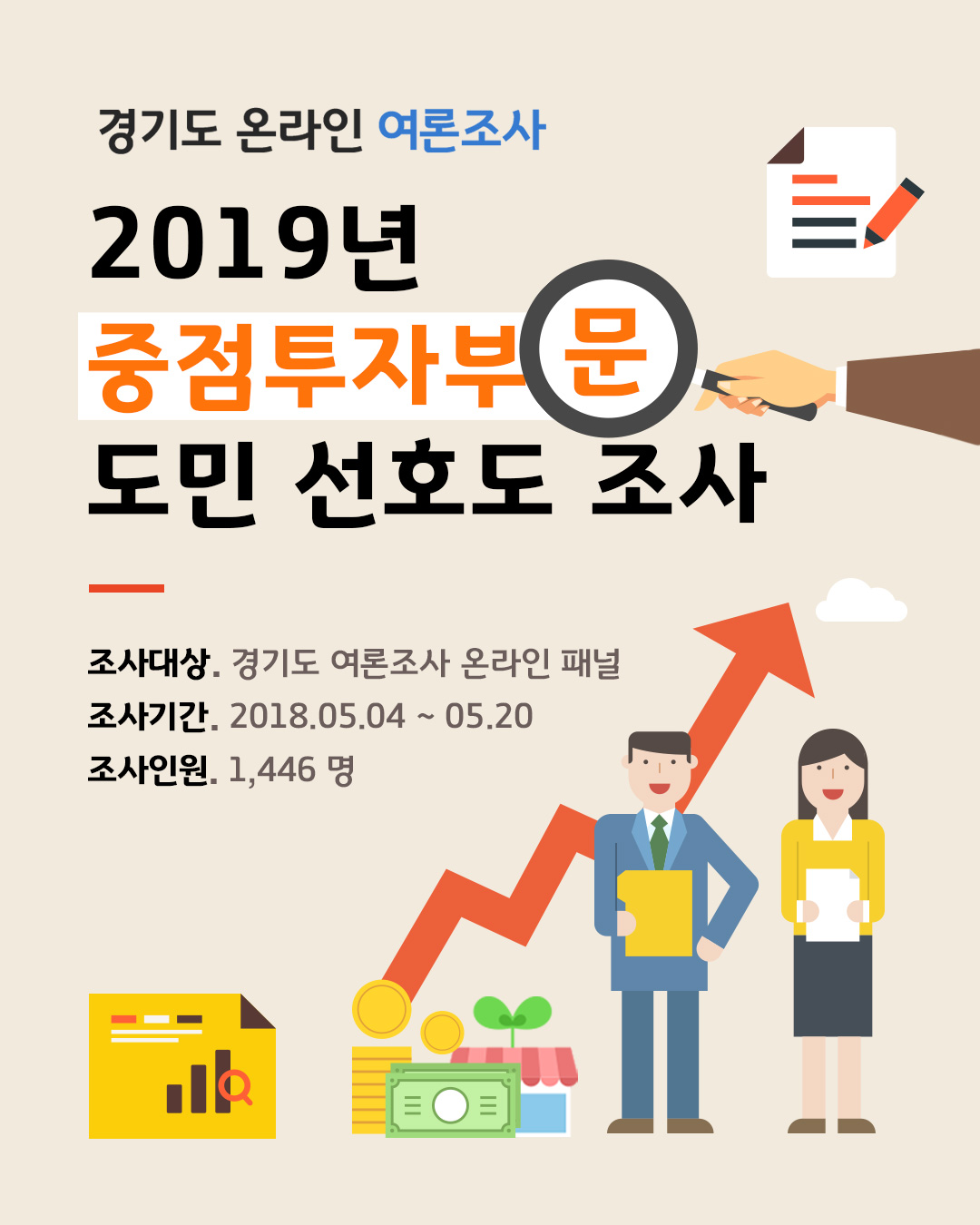 2019 중점투자부분 도민 선호도 조사