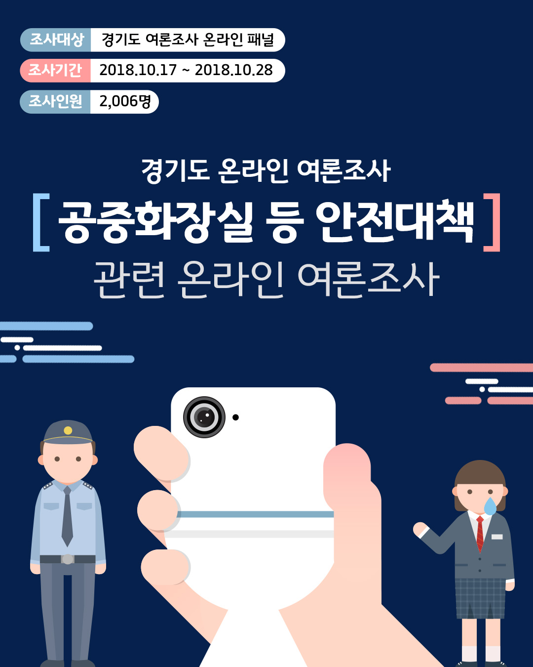 공중화장실 등 안전대책 관련 온라인 여론조사