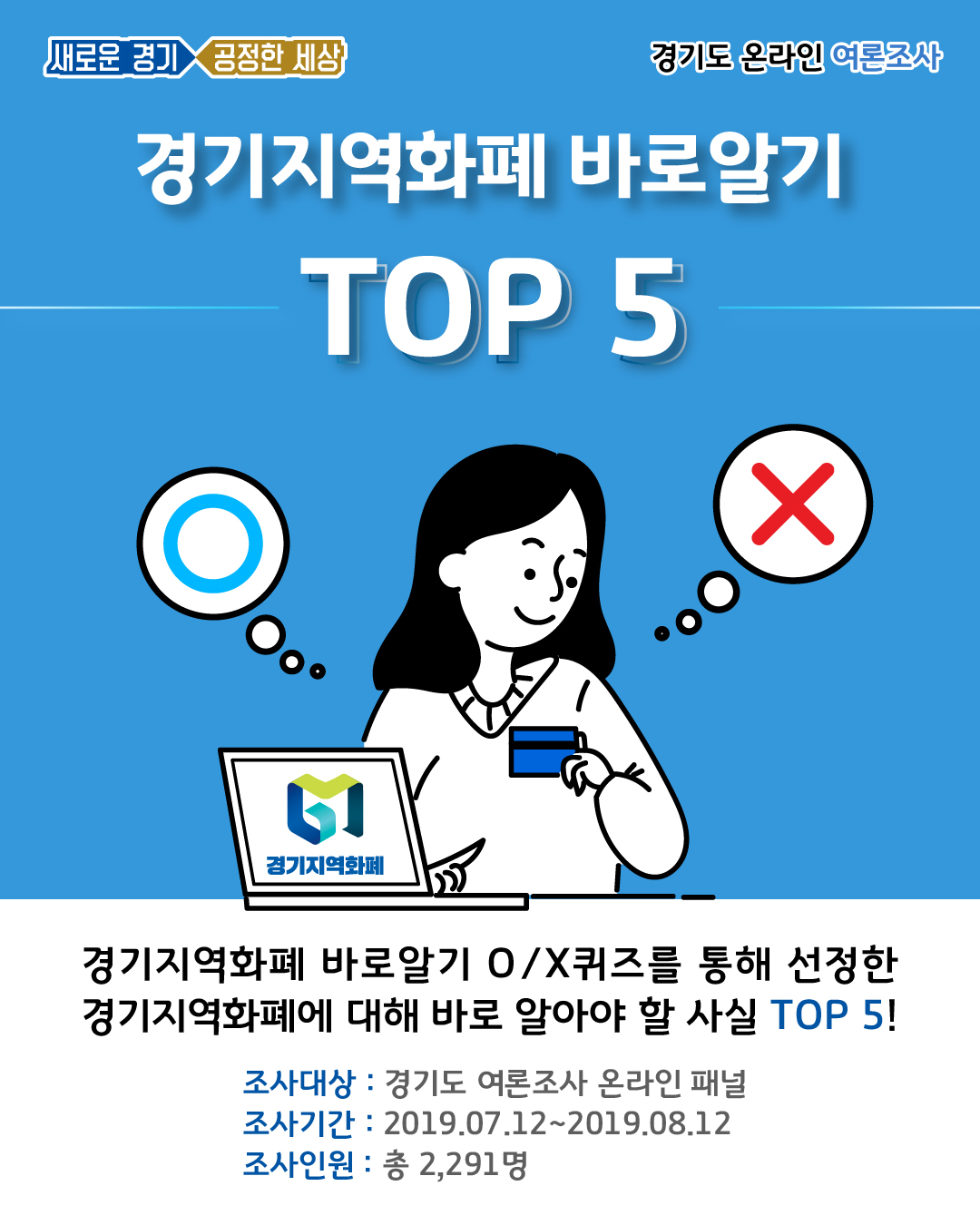 경기지역화폐 바로알기 O/X 퀴즈