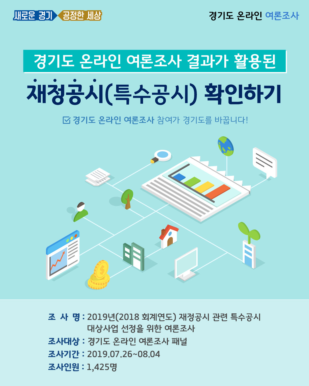 2019년(2018 회계연도) 재정공시 관련 특수공시 대상사업 선정을 위한 여론조사 결과