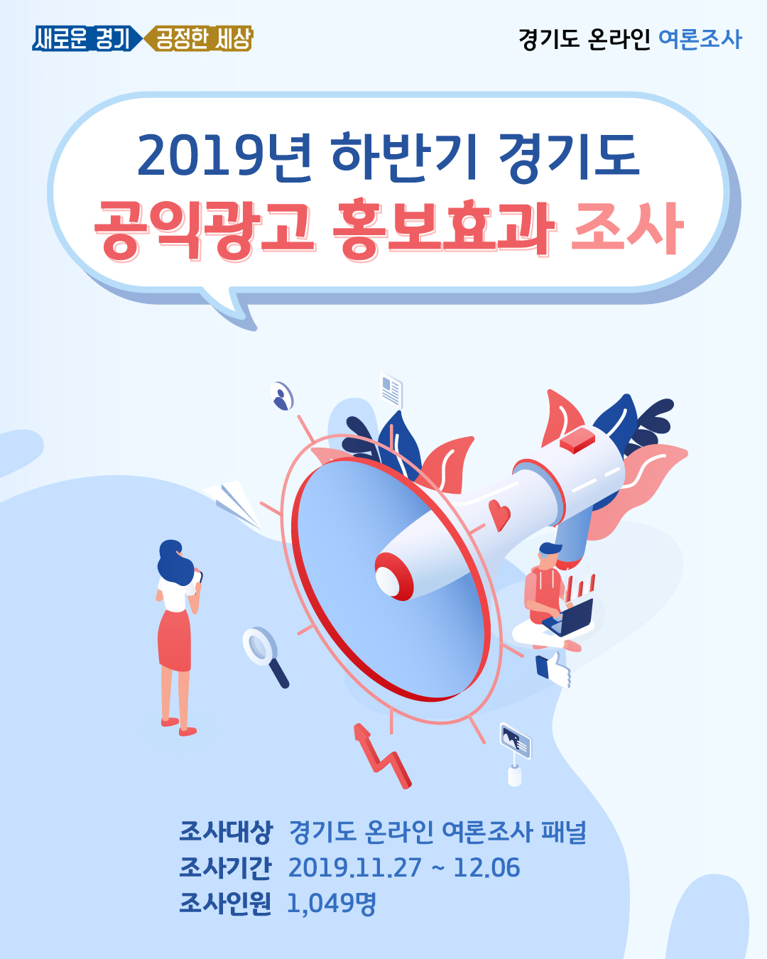 2019년 하반기 경기도 공익광고 홍보효과 조사 결과