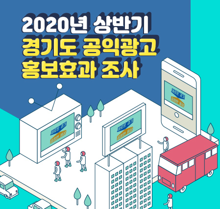 2020년 상반기 경기도 공익광고 홍보효과 조사