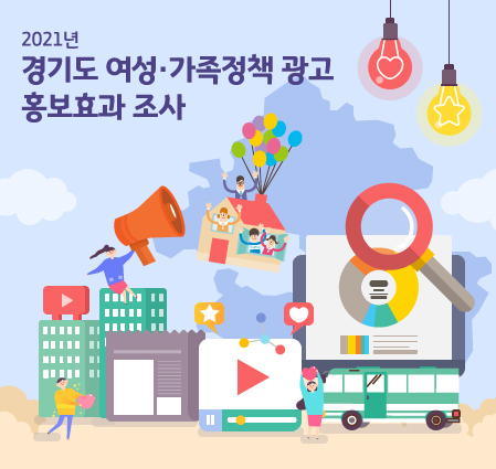 2021년 경기도 여성·가족정책 광고 홍보효과 조사