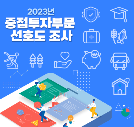 2023년 중점투자부문 선호도조사