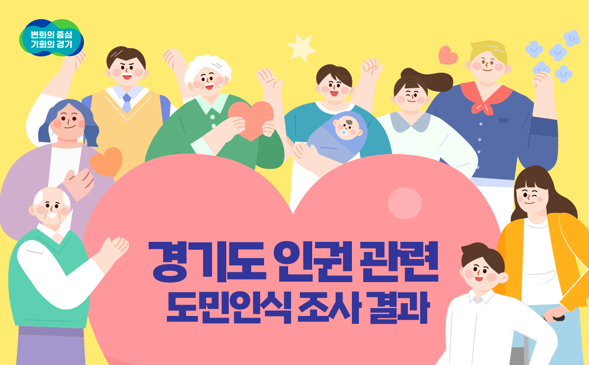 경기도 인권 관련 도민인식 조사 결과