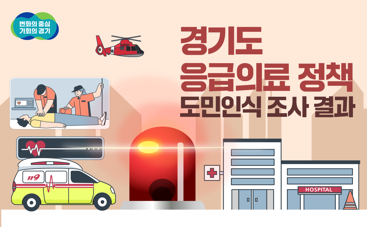 경기도 응급의료 정책 도민인식 조사