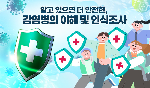 알고 있으면 더 안전한, 감염병의 이해 및 인식조사