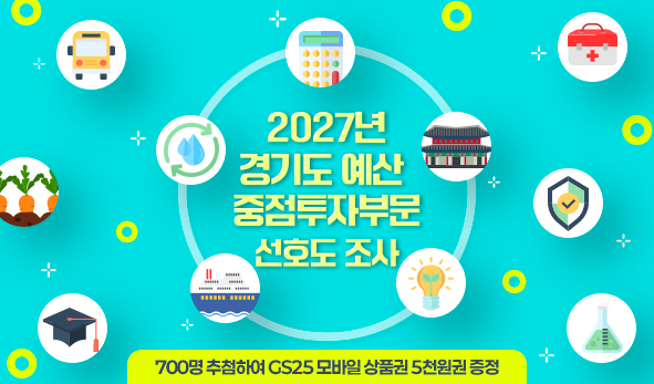 2027년 예산중점투자부문 도민 선호도 조사