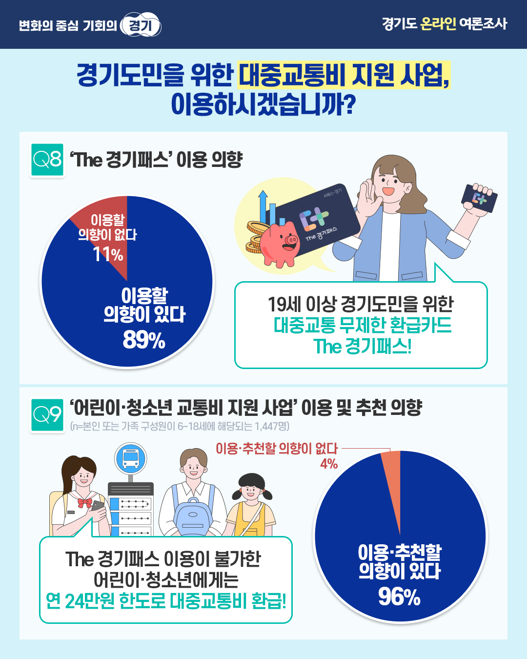 5번째 이미지