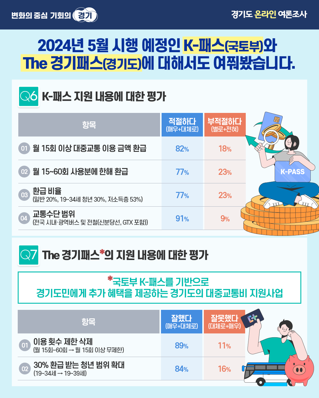 4번째 이미지