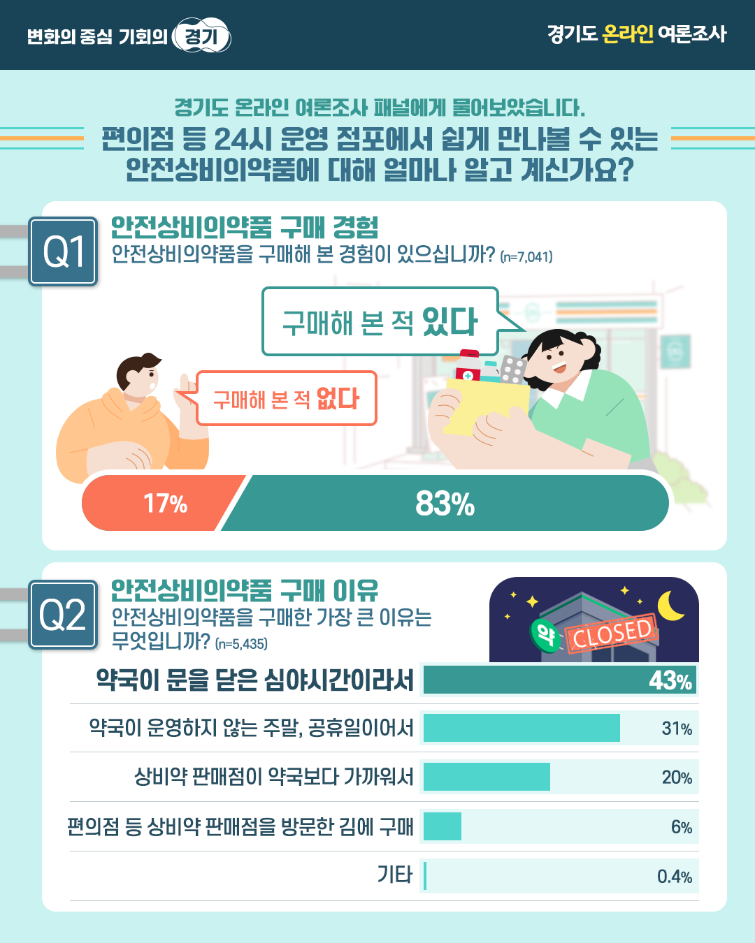 2번째 이미지